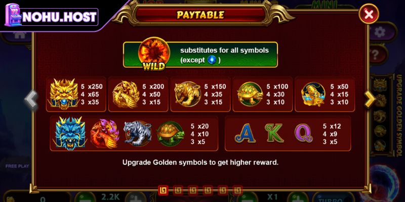 Nổ Hũ Tứ Linh – Tựa Game Slot Hot Săn Jackpot Hấp Dẫn 3 Bắt đầu tư mức cược thấp